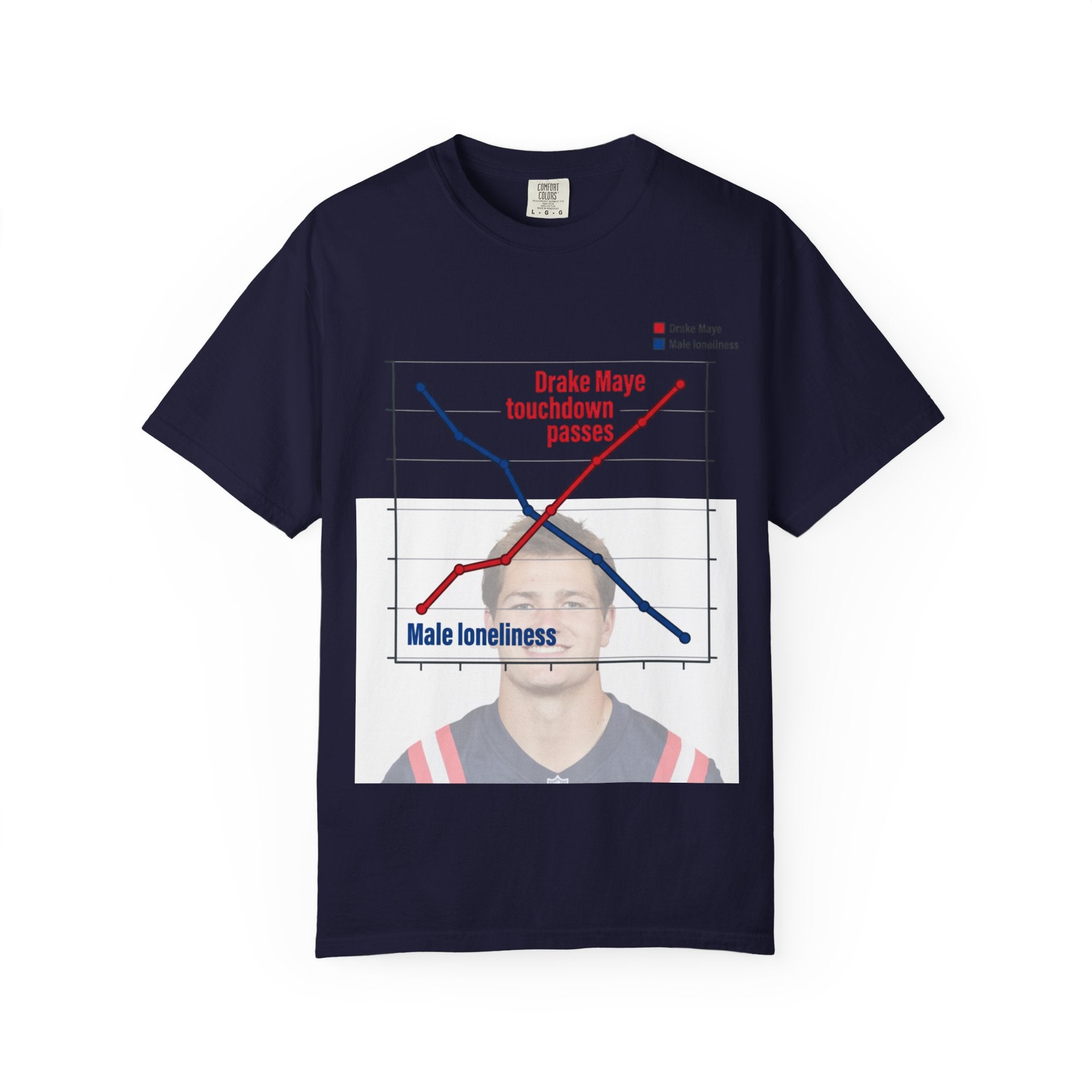 Drake Maye Male Loneliness Graph Tee | Funny Graphic Tee | All Love Co