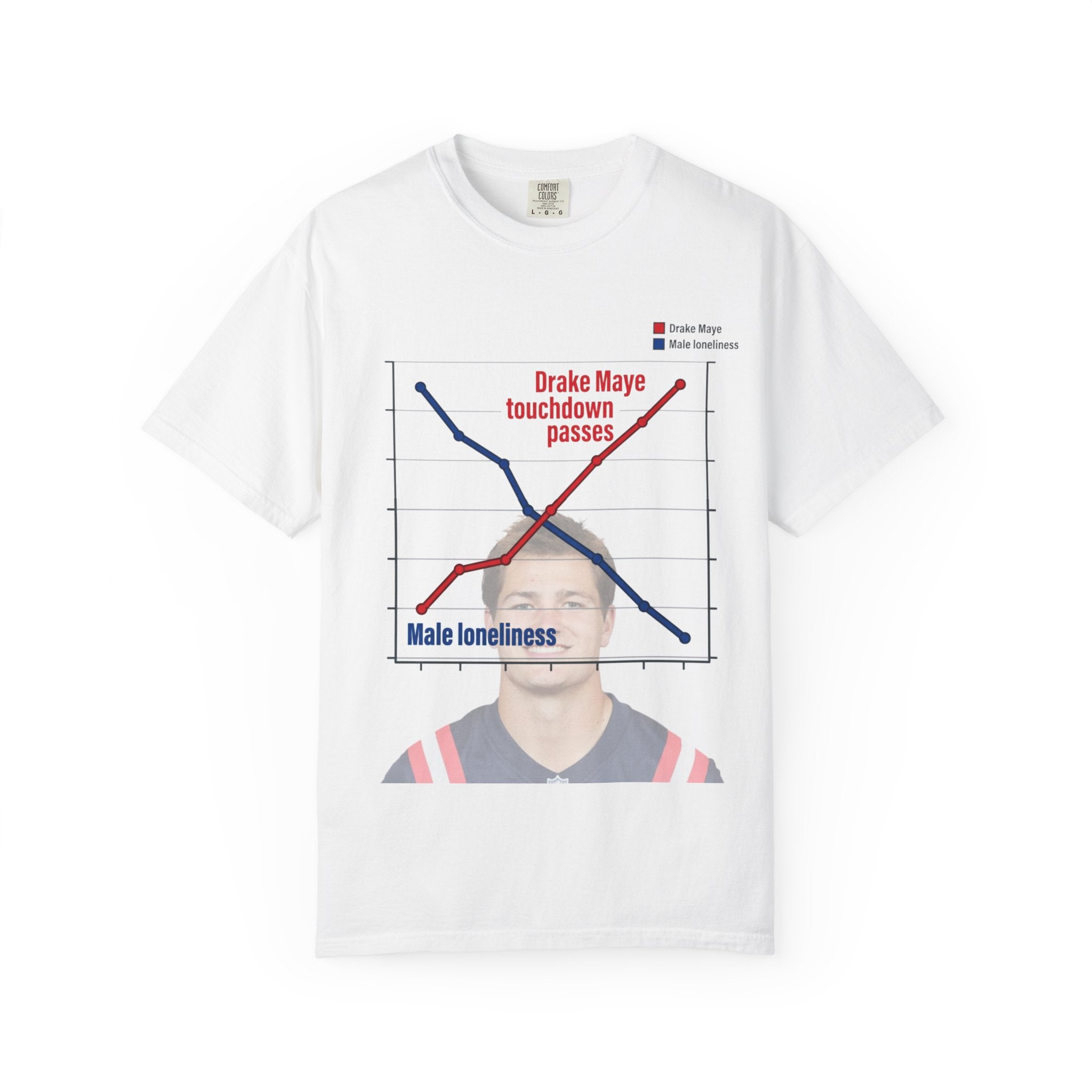Drake Maye Male Loneliness Graph Tee | Funny Graphic Tee | All Love Co